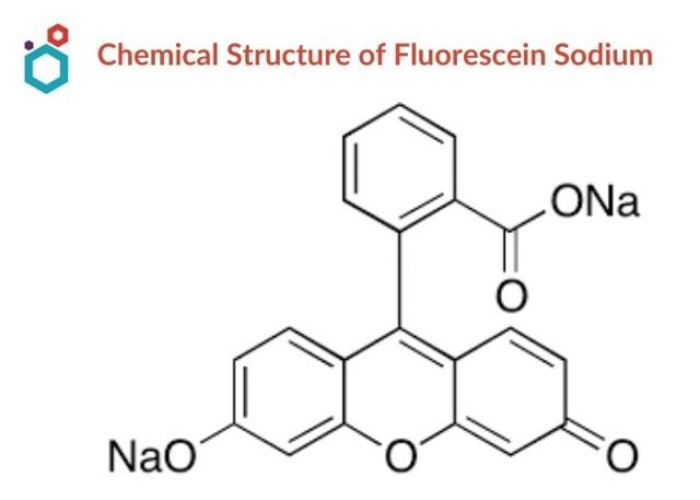 Chemical Structure of Fluorescein Sodium