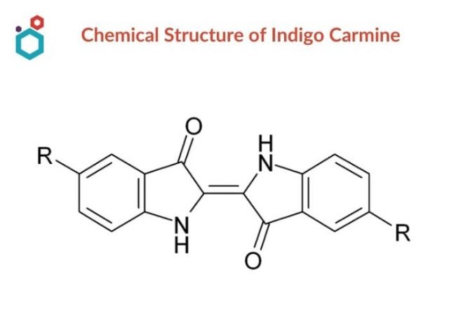 Chemical Structure of Indigo Carmine