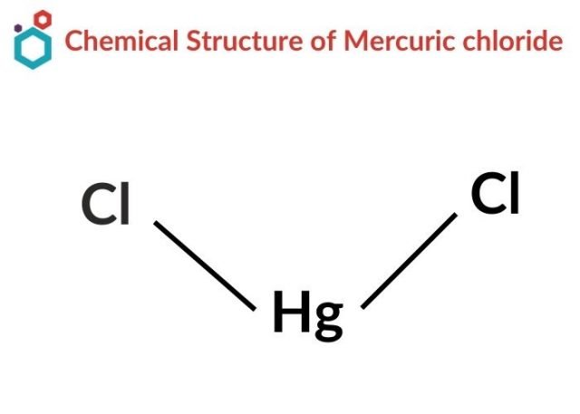 Chemical Structure of Mercuric chloride