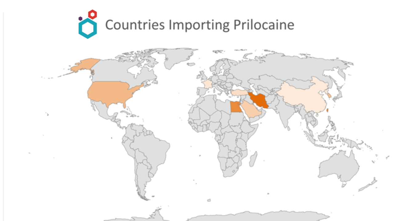 Countries importing Prilocaine