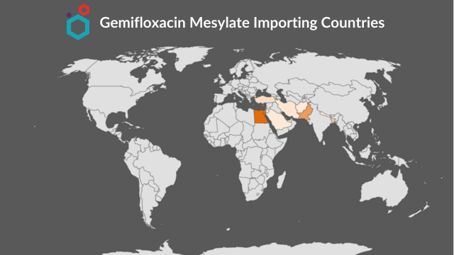 Gemifloxacin Mesylate Importing Countries