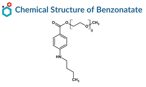 Chemical Structure of Benzonatate