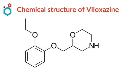 Chemical Structure of Viloxazine
